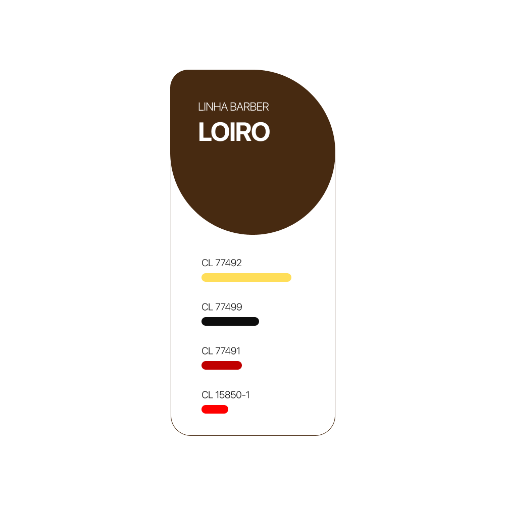 Pigmento Mag Color Barber Loiro 5ml